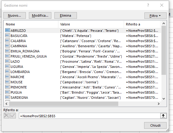 Elenco a discesa condizionato in Excel