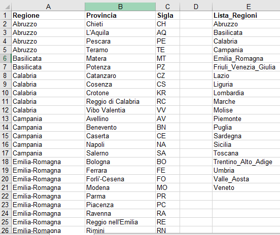 Elenco a discesa condizionato in Excel