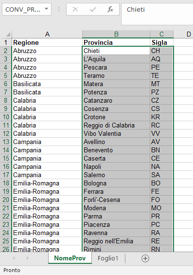 Elenco a discesa condizionato in Excel