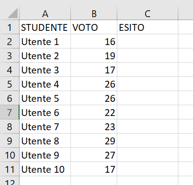 La Funzione SE in Excel- Corso Excel a Firenze - Mummu Academy