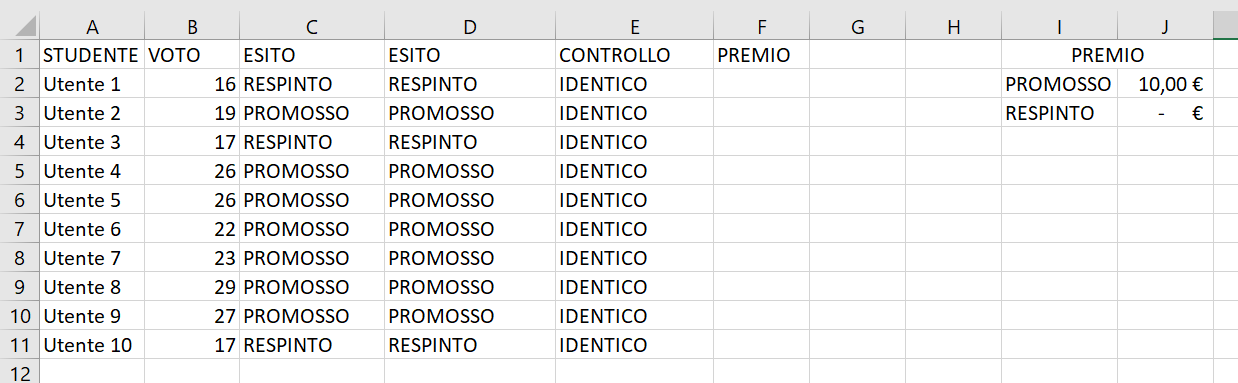 La Funzione SE in Excel- Corso Excel a Firenze - Mummu Academy