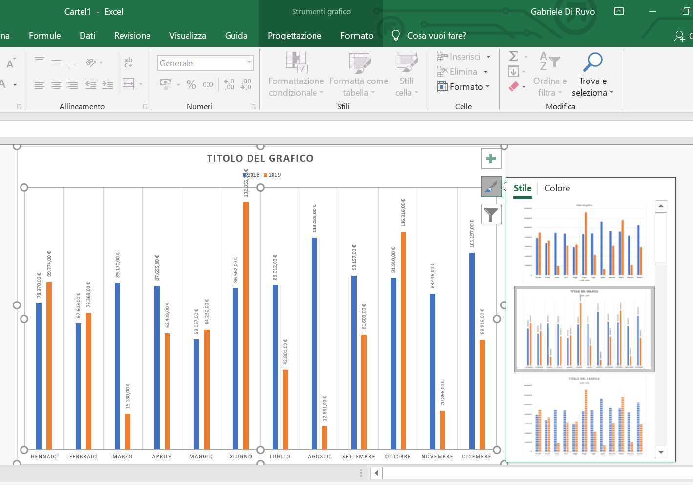Creare un grafico in Excel - Mummu Academy