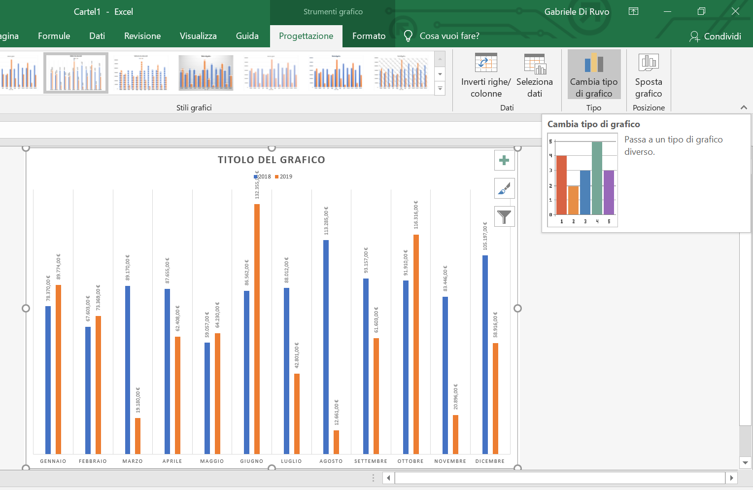 Creare un grafico in Excel - Mummu Academy
