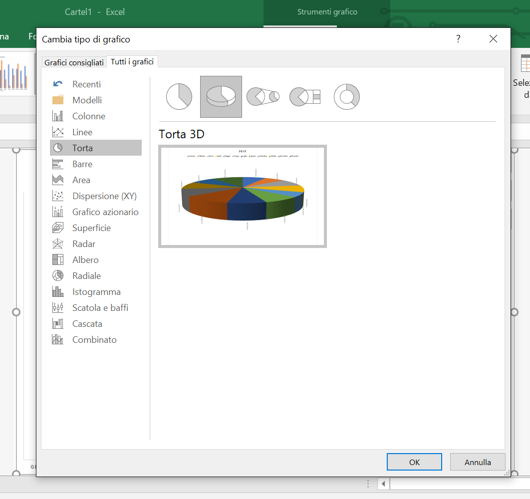 Creare un grafico in Excel - Mummu Academy