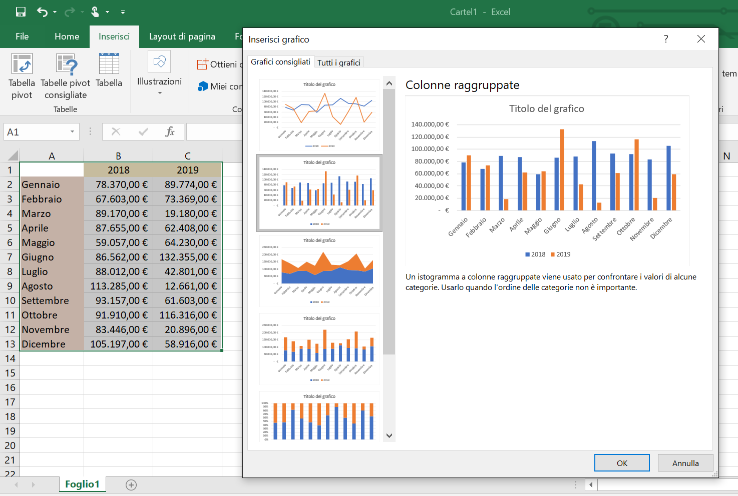Fare grafico in Excel - Mummu Academy