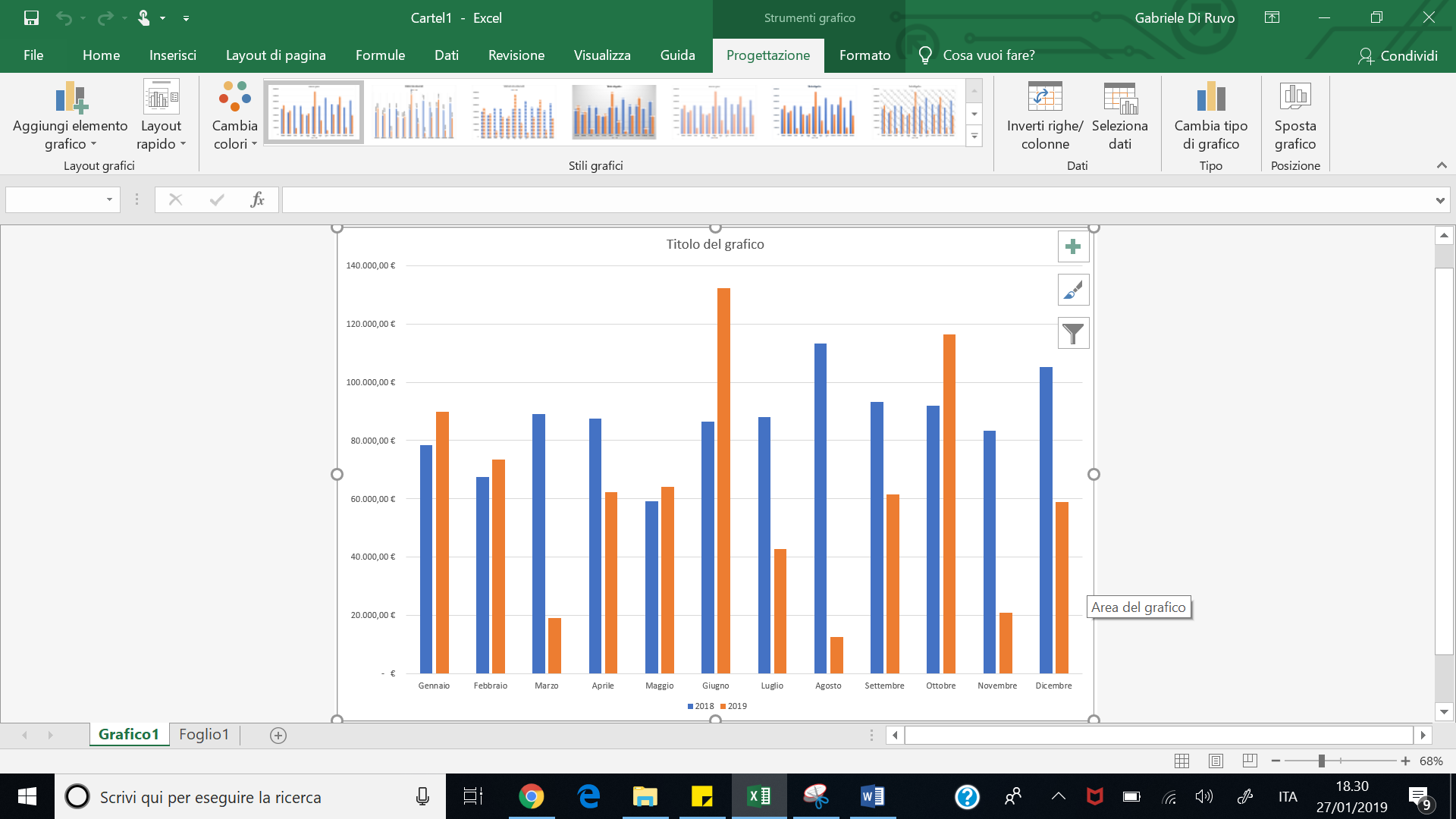 Creare un grafico in Excel - Mummu Academy