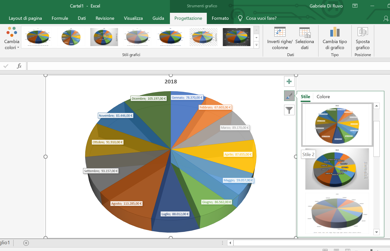 Creare un grafico in Excel - Mummu Academy