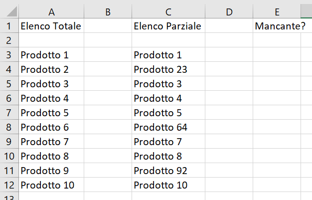 Confrontare due elenchi in Excel