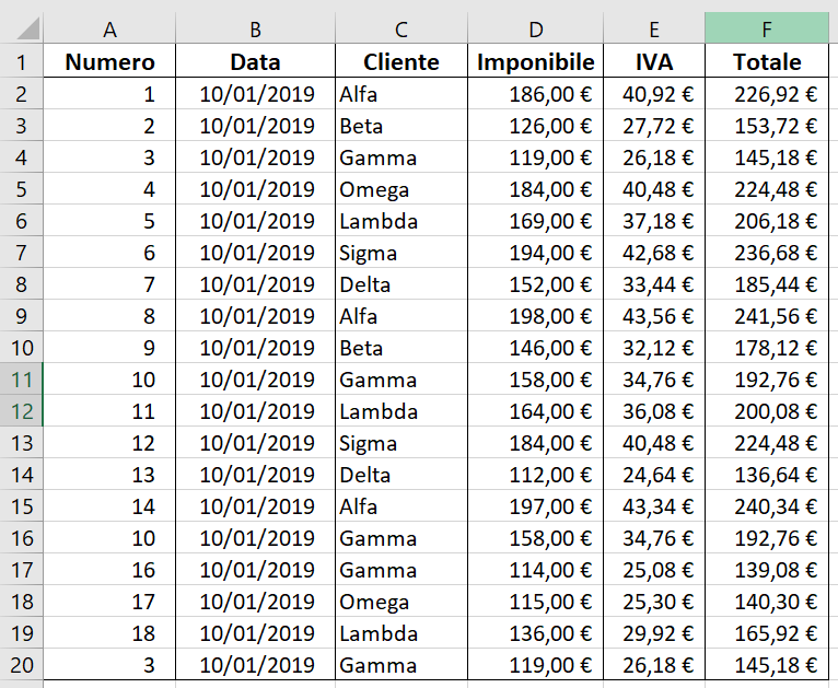 Elimina duplicati in Excel - Mummu Academy