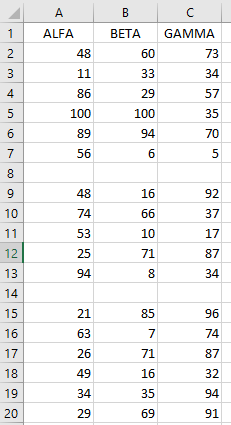 Eliminare le righe vuote in Excel