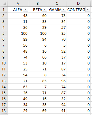 Eliminare le righe vuote in Excel
