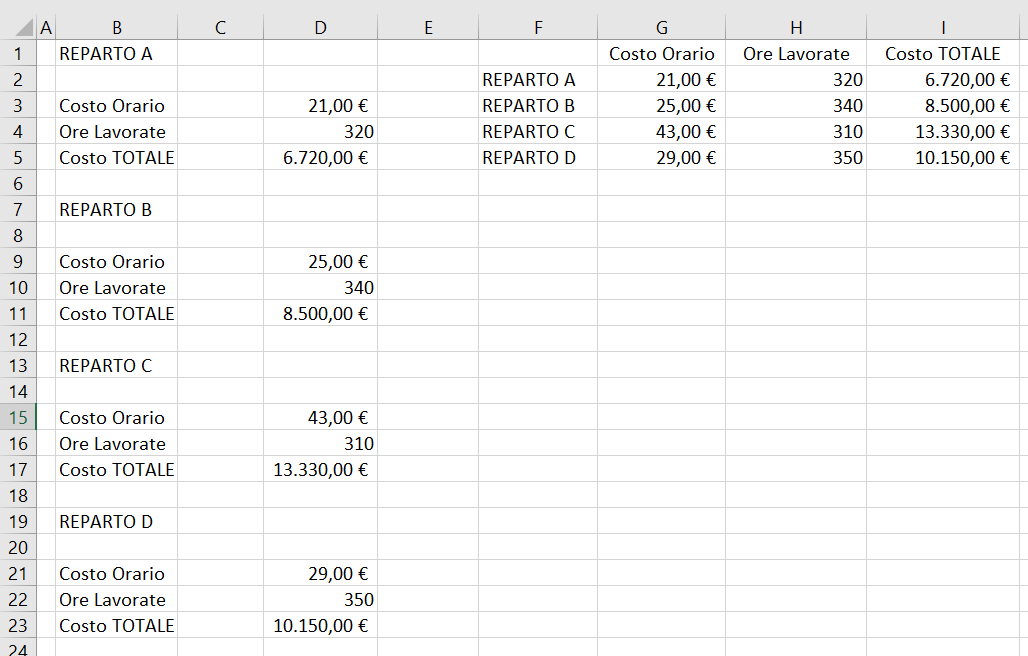 Corso Excel Avanzato a Firenze - Creare Report con la funzione INDIRETTO